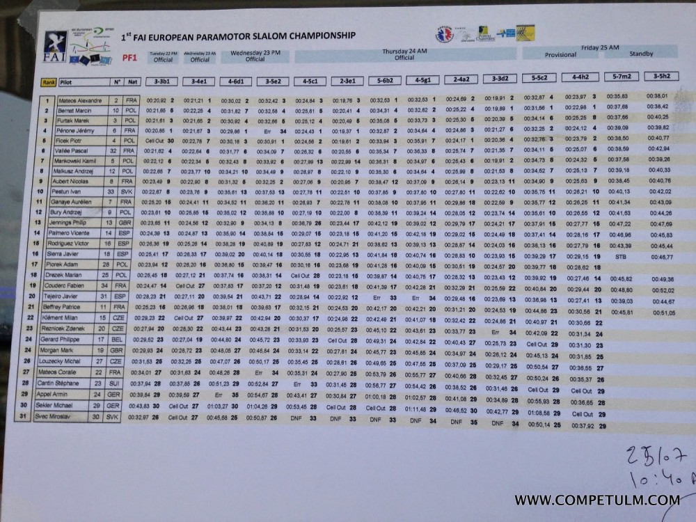 EPSC 2014 PF1.JPG