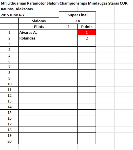 Superfinalas.jpg